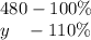 480 - 100\% \\ y \: \: \: \: - 110\%