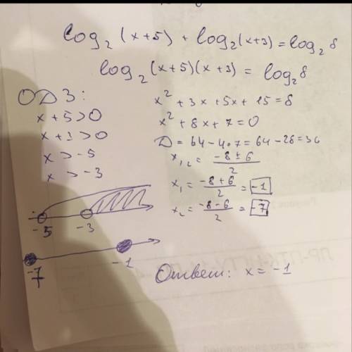 Решите уравнение : log2 (x+5) + log2 (x+3)= log2 8