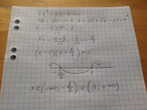 Решите квадратное неравенство 7x^2-5x-2> 0