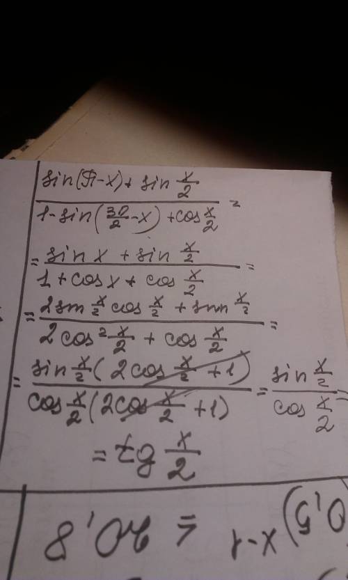 (sin(п-x)+sin x/2)/(1-sin(3/2 п-x)+cos x/2)