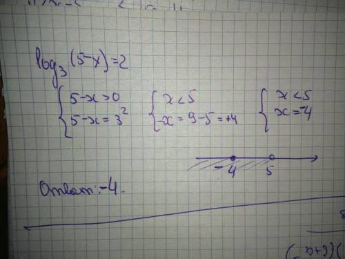 Не поняла как решить, просто ответ или рисунок тоже нужен? log по основанию 3 числа (5-x)=2 получило