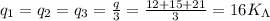 q_1=q_2=q_3= \frac{q}{3} = \frac{12+15+21}{3}=16 K_\Lambda