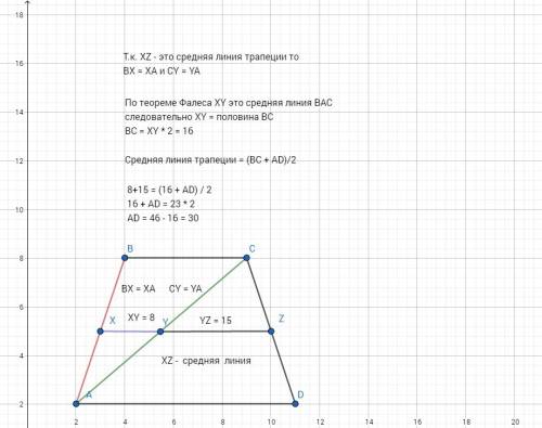 Диагональ трапеции делит её среднюю линию на отрезки 8 и 15 см. найти основание трапеции