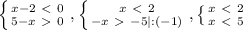 \left \{ {{x-2\ \textless \ 0} \atop {5-x\ \textgreater \ 0}} \right. , \left \{ {{x\ \textless \ 2} \atop {-x\ \textgreater \ -5}|:(-1)} \right. , \left \{ {{x\ \textless \ 2} \atop {x\ \textless \ 5}} \right.
