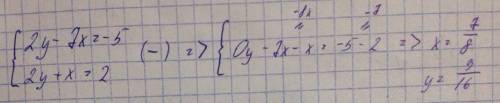 Реши методом сложения систему уравнений. {2y−7x=−5 2y+x=2