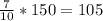 \frac{7}{10} * 150 = 105