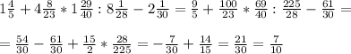 1 \frac{4}{5} +4 \frac{8}{23} * 1 \frac{29}{40} : 8 \frac{1}{28} - 2 \frac{1}{30} = \frac{9}{5} + \frac{100}{23} * \frac{69}{40} : \frac{225}{28} - \frac{61}{30} = \\ \\ = \frac{54}{30}-\frac{61}{30} + \frac{15}{2} *\frac{28}{225} = - \frac{7}{30} + \frac{14}{15} = \frac{21}{30} = \frac{7}{10}