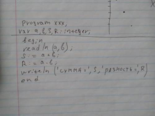 Составить программу, которая запрашивает 2 числа, находит сумму и разность этих чисел. результат выв