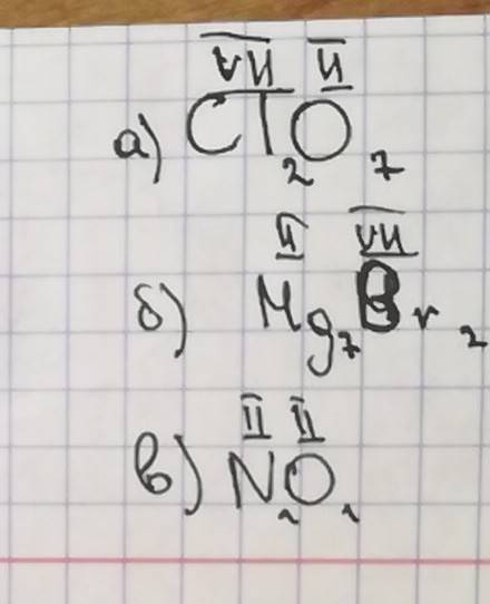 Составьте формулы веществ, состоящих из: а) хлора и кислорода б) магния и брома в) азота и кислорода