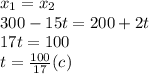 x_1=x_2 \\ 300-15t=200+2t \\ 17t=100 \\ t= \frac{100}{17}(c)