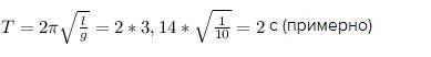 Вычесли период колебаний маятника длиной 1м