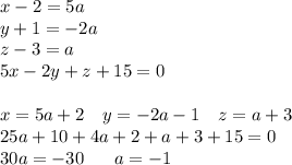 x-2 = 5a\\y+1 = -2a \\z-3 = a\\5x-2y+z+15=0\\\\&#10;x = 5a+2 \ \ \ y = -2a -1 \ \ \ z= a +3 \ \ \\\&#10;25a+10 +4a+2+a+3+15 = 0\\&#10;30a = -30\ \ \ \ \ a = -1 &#10;