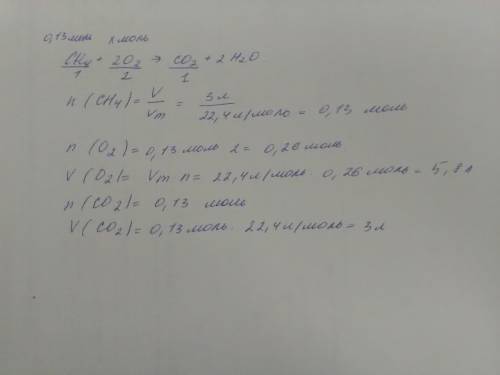 Ch4 + 2o2 = co2 + 2h2o рассчитайте, какой объем воздуха расходуется на полное сгорание 3м^3(кубическ