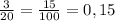 \frac{3}{20}=\frac{15}{100}=0,15