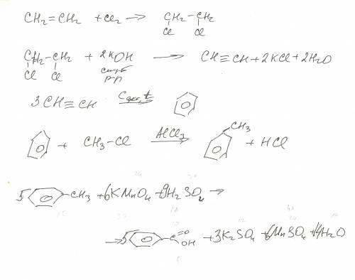 C2h4-> c2h4cl (kohспирт..t)-> x1 (t cакт)-> c6h6 (ch3cl alcl3)-> x2(kmno4 h2so4)-> c6