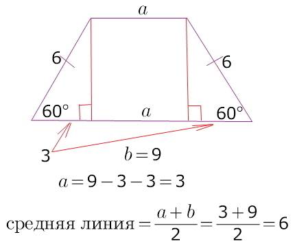 Бічна сторона рівнобічної трапеції дорівнює 6 см. знайдіть середню лінію трапеції якщо один з її кут