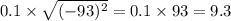 0.1\times \sqrt{( - 93) {}^{2} } = 0.1 \times 93 = 9.3