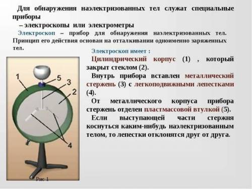 Опишите устройства электроскопа ( под цифрами ) и напишите принцип работы электроскопа ( в двух пред