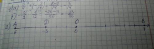 1.вычисли. а) 3/7+(-9/14)= б) -5/9-1/12= 2.изобразите на координатной оси точки: o(0), а(-6), в(7),