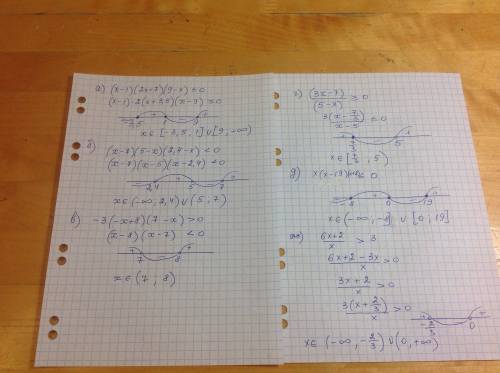 Решите неравенство: а)(x-1)(2x+7)(9-x)меньше равно нулю б)(x-7)(5-x)(2,4-x)меньше нуля в)-3(-x+8)(7-