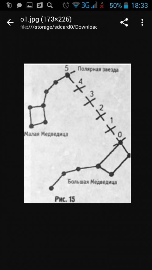 ориентации на местности признаки