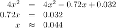 \begin{array}{rcl} 4x^{2} &=& 4x^{2} - 0.72x + 0.032 \\ 0.72x &=& 0.032 \\ x &\approx& 0.044 \end{array}