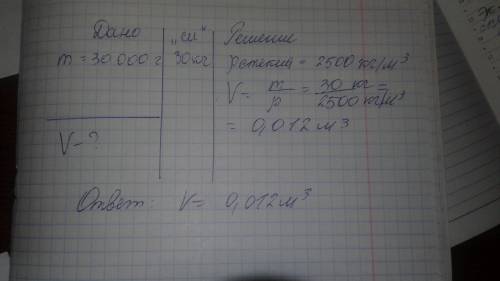 Какой объем тело стекло массой в 30 000 г