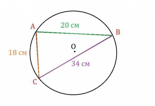 Найдите радиус окружности описанной около треугольника со сторонами 18см 20 см и 34см