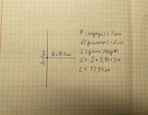 Начертите какую-нибудь окружность. измерьте её радиус или диаметр и найдите длину окружности