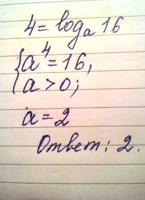 График функции y = log a x (а внизу) проходит через точку (16; 4).вычислите основание a