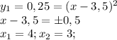 y_1 = 0,25 = (x -3,5)^2 \\ x-3,5=б0,5 \\ x_1=4;x_2=3;