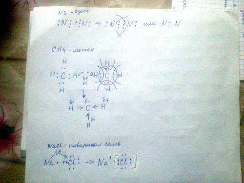 Определить вид связи и зарисовать схему образования этой связи в следующих соединениях: n2, ch4, nac