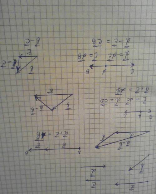 Изобразите векторы, как на рисунке 51. по-стройте векторы, равные: а) сумме векторов: а + б, а + c,