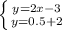 \left \{ {{y=2x-3} \atop {y=0.5+2}} \right.