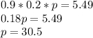 0.9 * 0.2 * p = 5.49 \\ 0.18p=5.49 \\ p=30.5