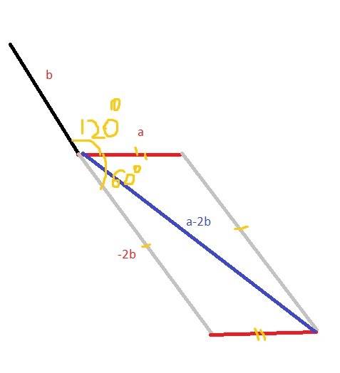 Найдите абсолютную величину вектора a-2b,если a=2,b=3,а угол между векторами a и b равен 120градусов
