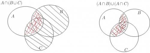 4. c кругов эйлера-венна покажите или опровергните следующее тождество: а ∩ (в ∪ c) = (а ∩ в) ∪ (а ∩