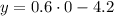 y=0.6\cdot 0-4.2