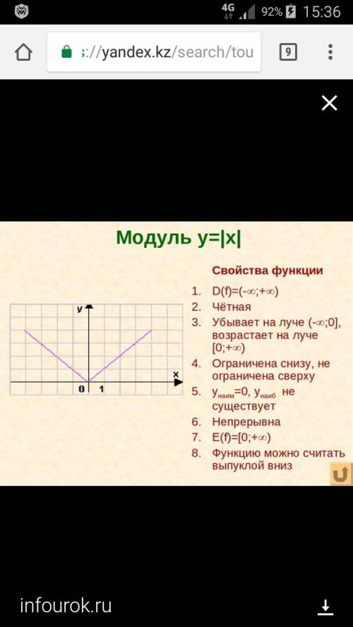 Y=-|x| 1)постройте 2)опишите свойтва