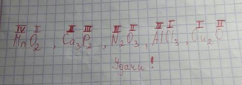 Визначити валентність в сполуках: mno2, ca3p2, n2o3, alcl3, cu2o