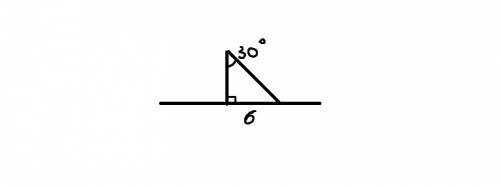 Угол между наклонной и перпендикуляром равен 30. вычислите длины наклонной, если ее проекция равна 6