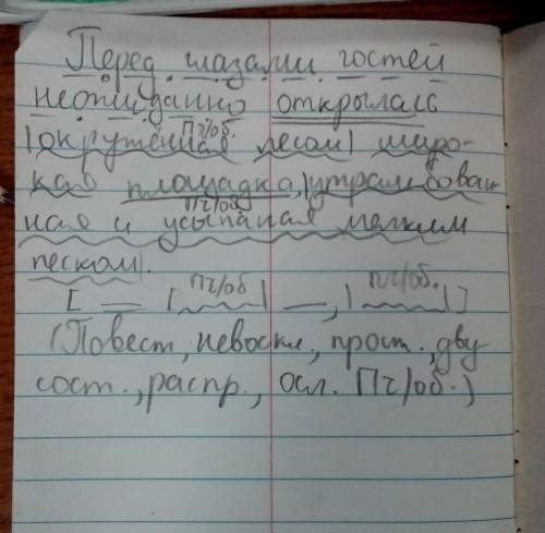 Кусты окончились. перед глазами гостей неожиданно открылась окруженная лесом широкая площадка, утрам