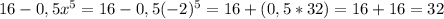 16-0,5x^5=16-0,5(-2)^5=16+(0,5*32)=16+16=32