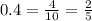 0.4 = \frac{4}{10} = \frac{2}{5}