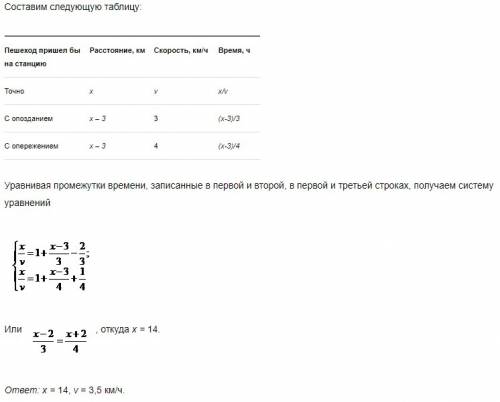 Пешеход, идущий из дома на железнодорожную станцию, пройдя за первый час 3 км, рассчитал, что он опо