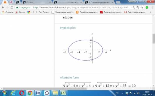 Уравнение кривой, если сумма расстояний от каждой ее точки до точек f1(–6; 0) и f2(2; 0) есть величи