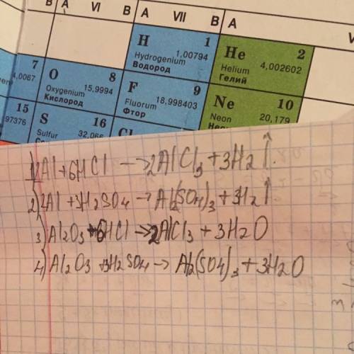 Составьте уравнение реакции алюминия и его оксида с соляной и серной кислотой. всего 4 уравнения реа