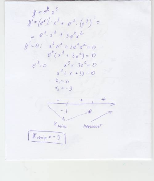 50 ! ! найдите точки экстремума функции y=e^x*x^3