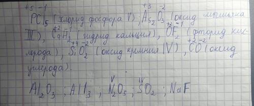 Определить с.о. каждого элемента в формуле и назовите вещества: pcl5, as2o3, cah2, of2, sio2, co. со