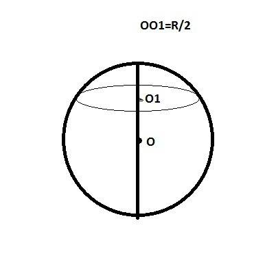 Через середину радиуса шара проведена перпендикулярная ему плоскость.найдите радиус шара,если длина